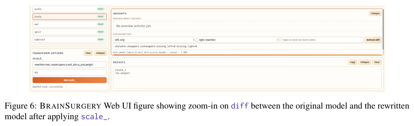 BRAINSURGERY Web UI figure showing zoom-in on diff between the original model and the rewritten model after applying scale_
