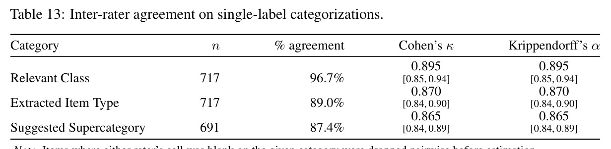 table_13.jpg