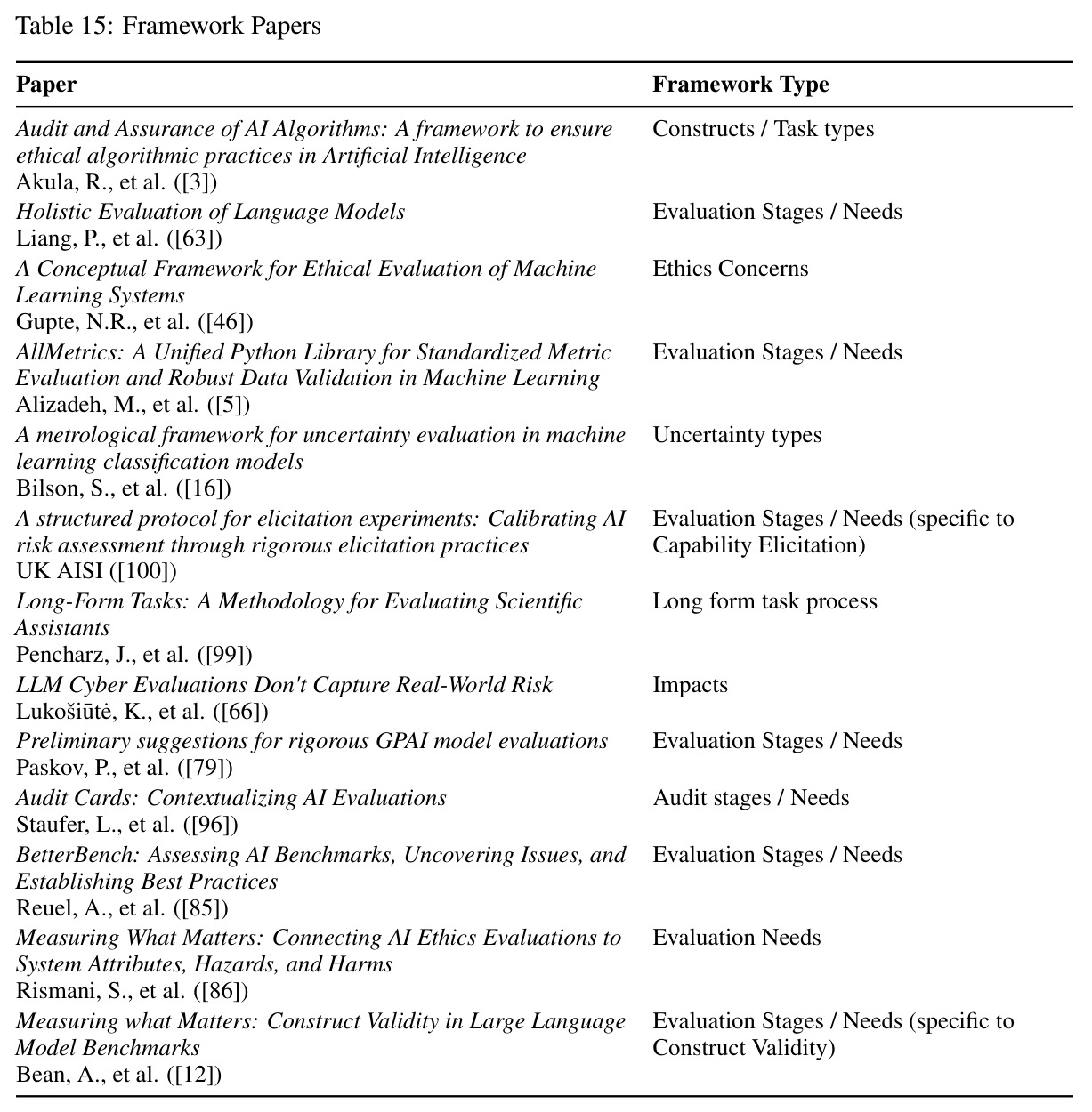 table_15.jpg