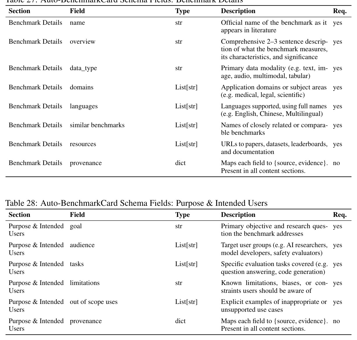 table_28.jpg