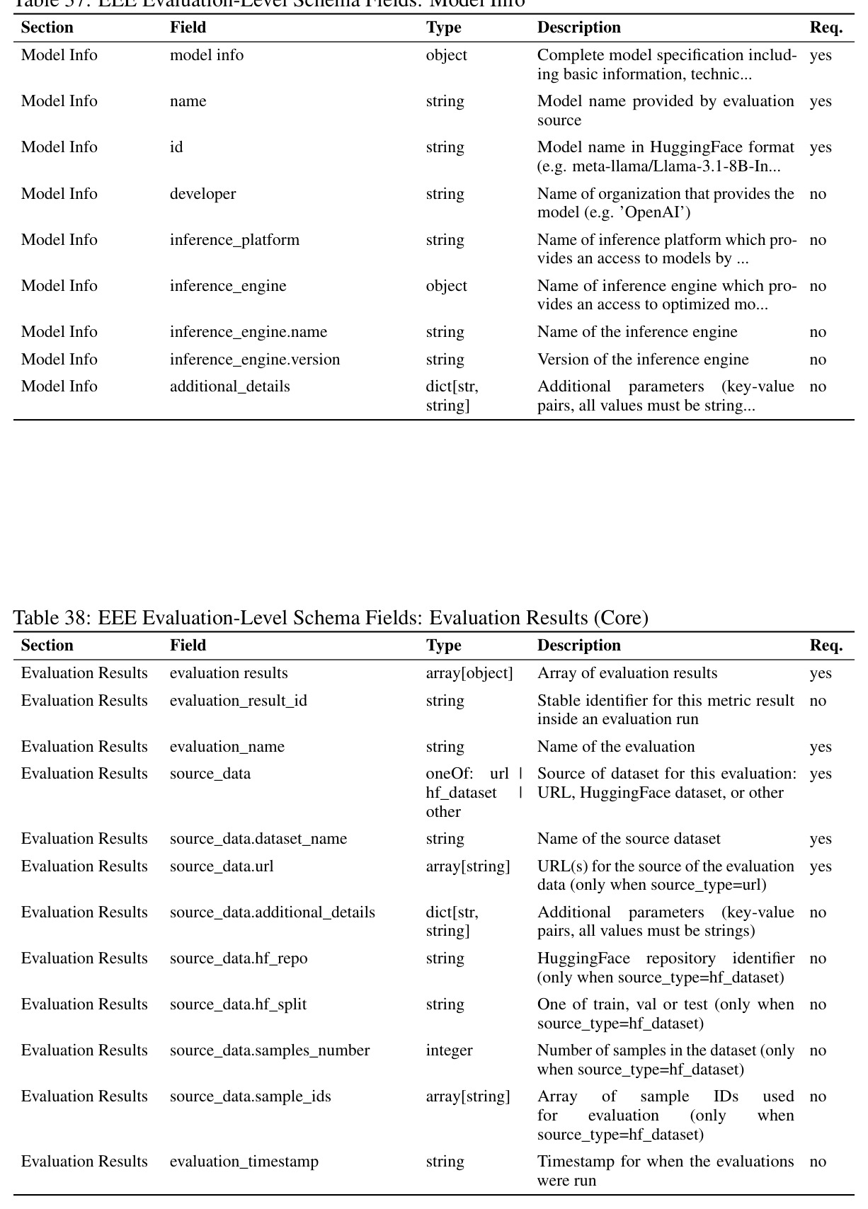 table_38.jpg