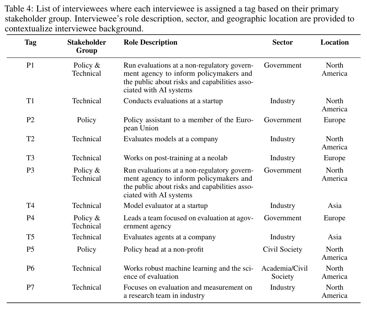 table_4.jpg