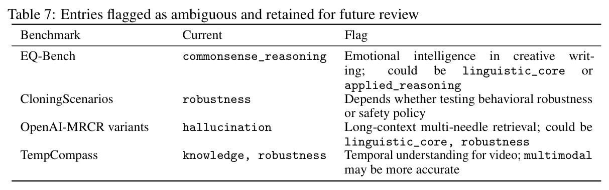 table_7.jpg