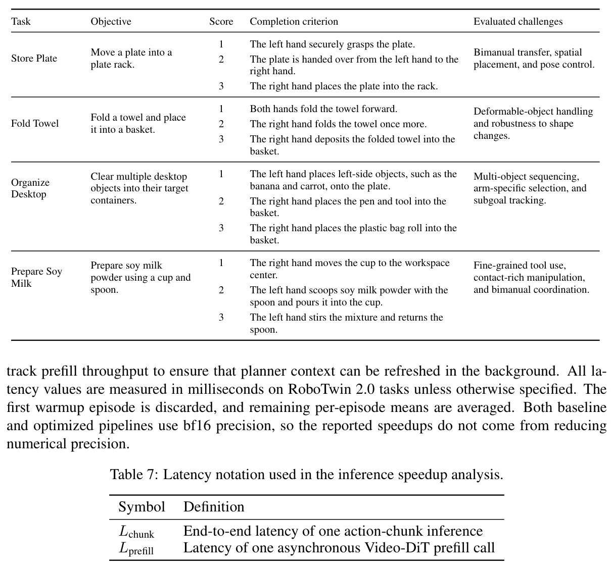 table_7.jpg