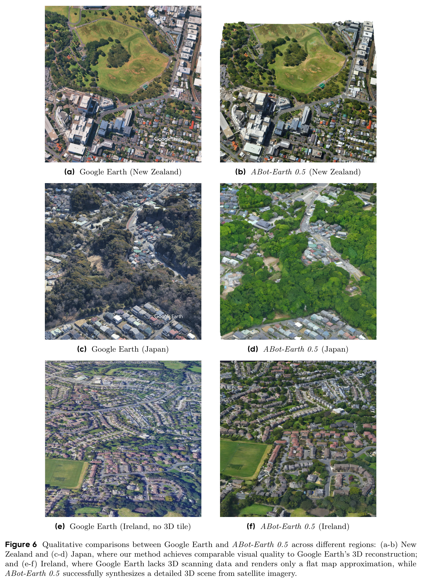 (a) Google Earth (New Zealand) (b) ABot-Earth 0.5 (New Zealand) (c) Google Earth (Japan) (d) ABot-Earth 0.5 (Japan) (e) Google Earth (Ireland, no 3D tile) (f) ABot-Earth 0.5 (Ireland)