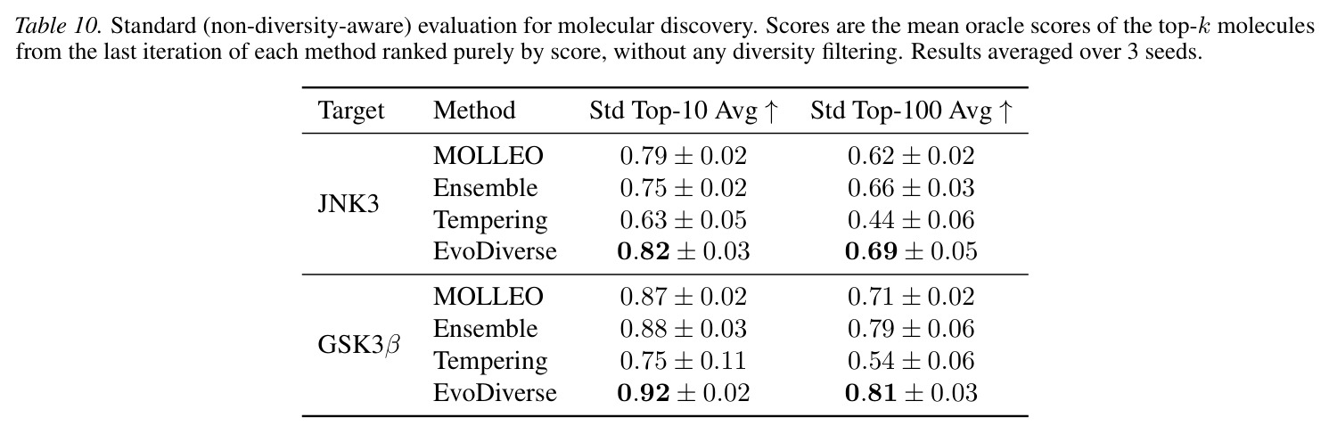 table_10..jpg