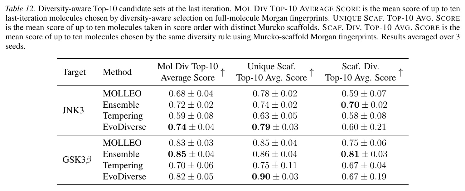 table_12..jpg