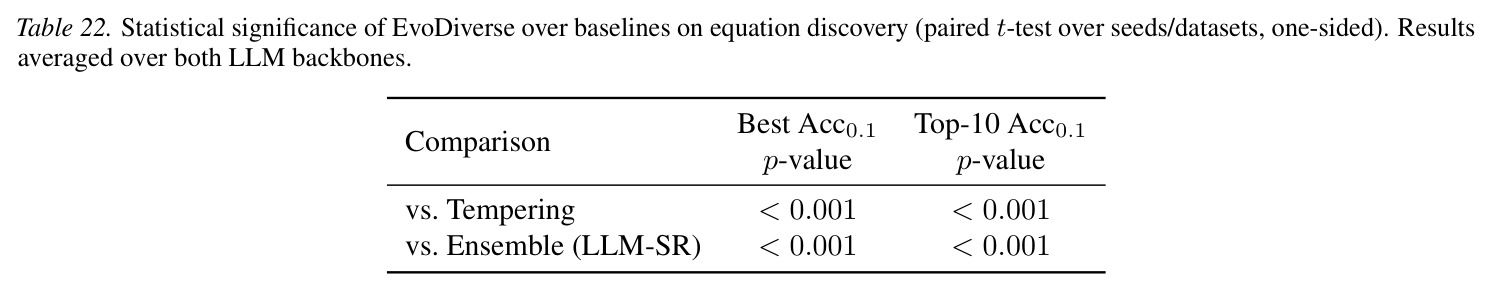 table_22..jpg