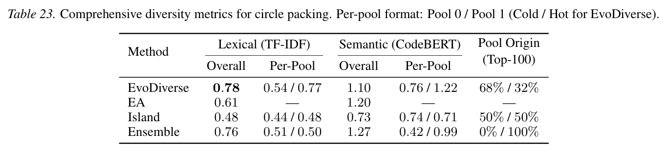 table_23..jpg