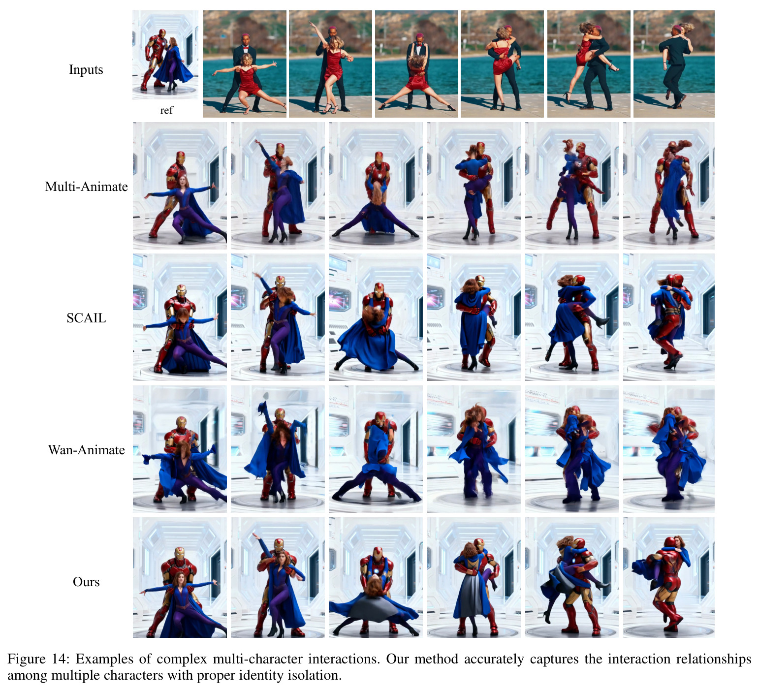 Examples of complex multi-character interactions.
