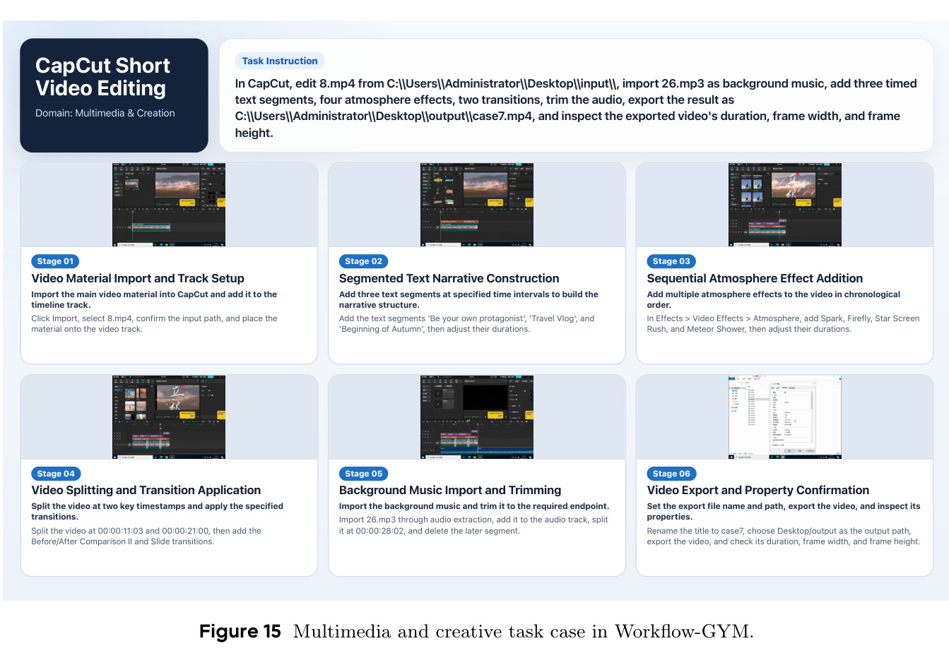 Multimedia and creative task case in Workflow-GYM.