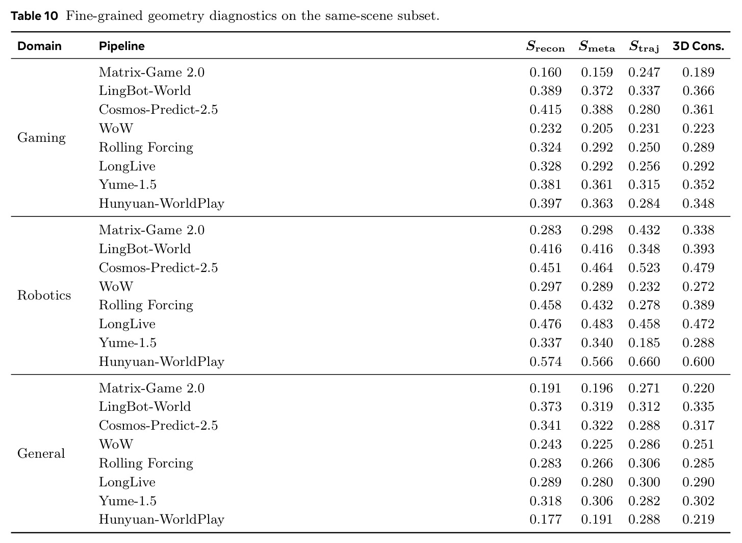 table_10.jpg