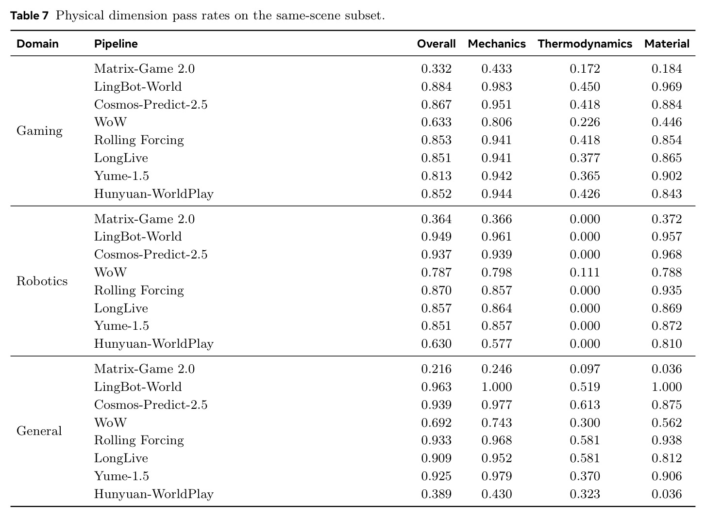 table_7.jpg
