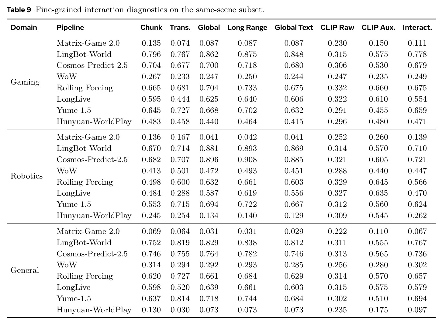 table_9.jpg