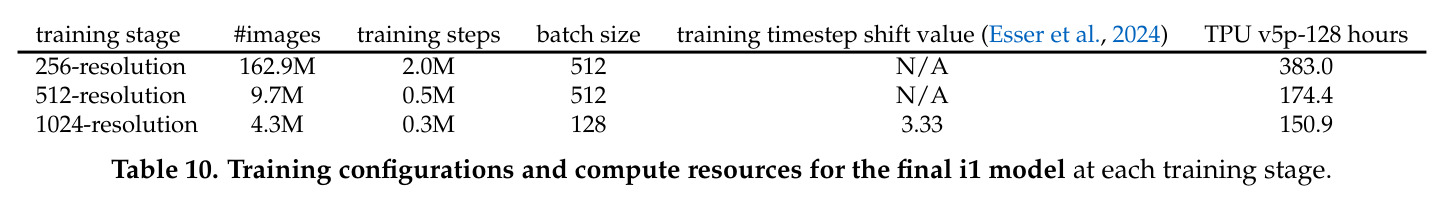 table_10..jpg