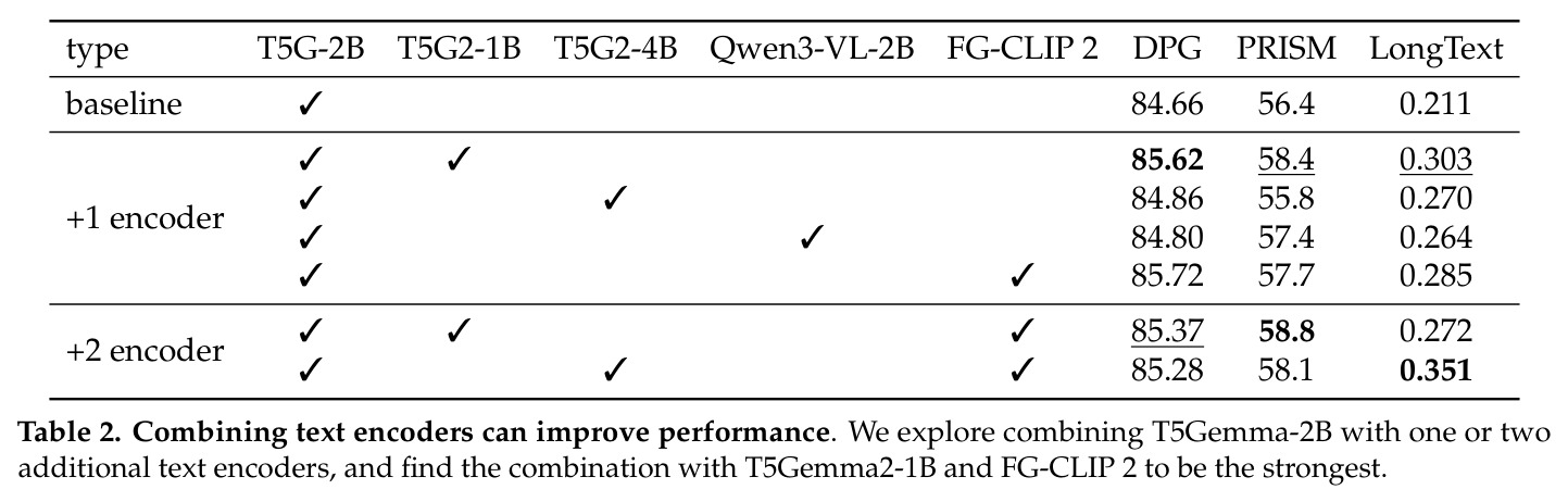 table_2..jpg