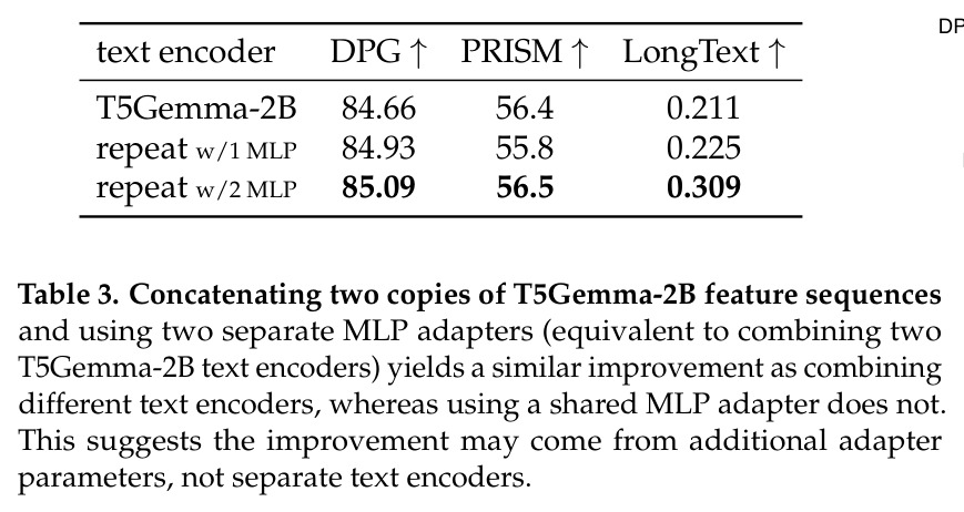 table_3..jpg