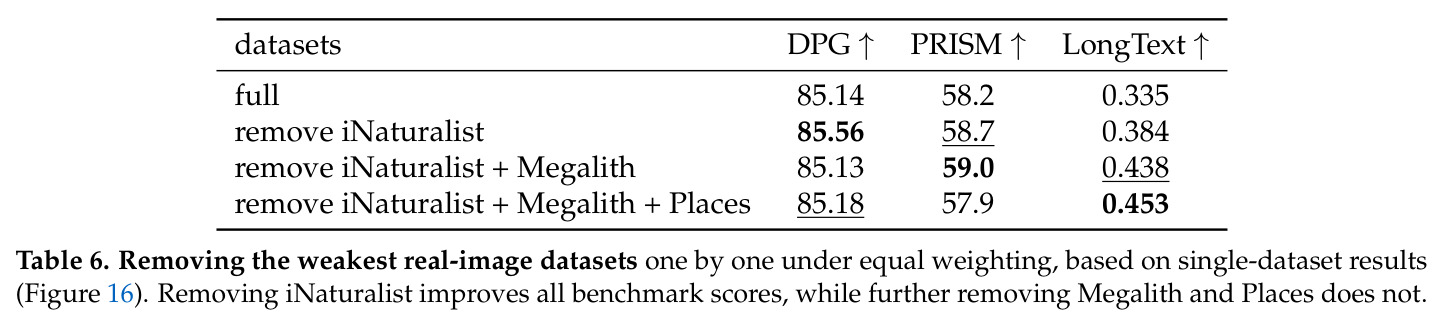 table_6..jpg