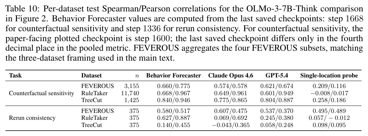 table_10.jpg