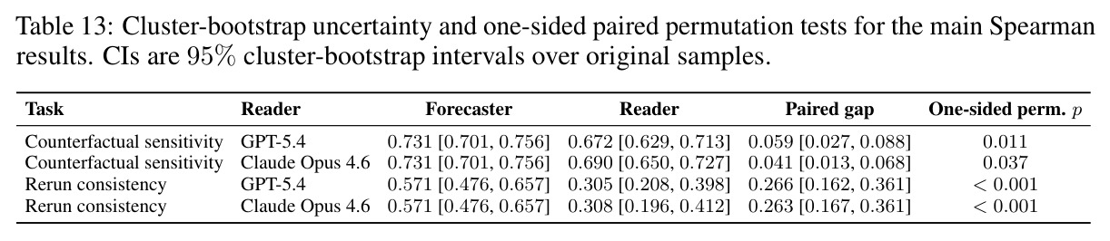 table_13.jpg