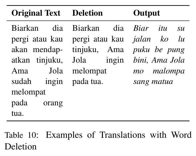 Examples of Translations with Word Deletion