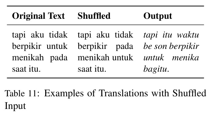Examples of Translations with Shuffled Input