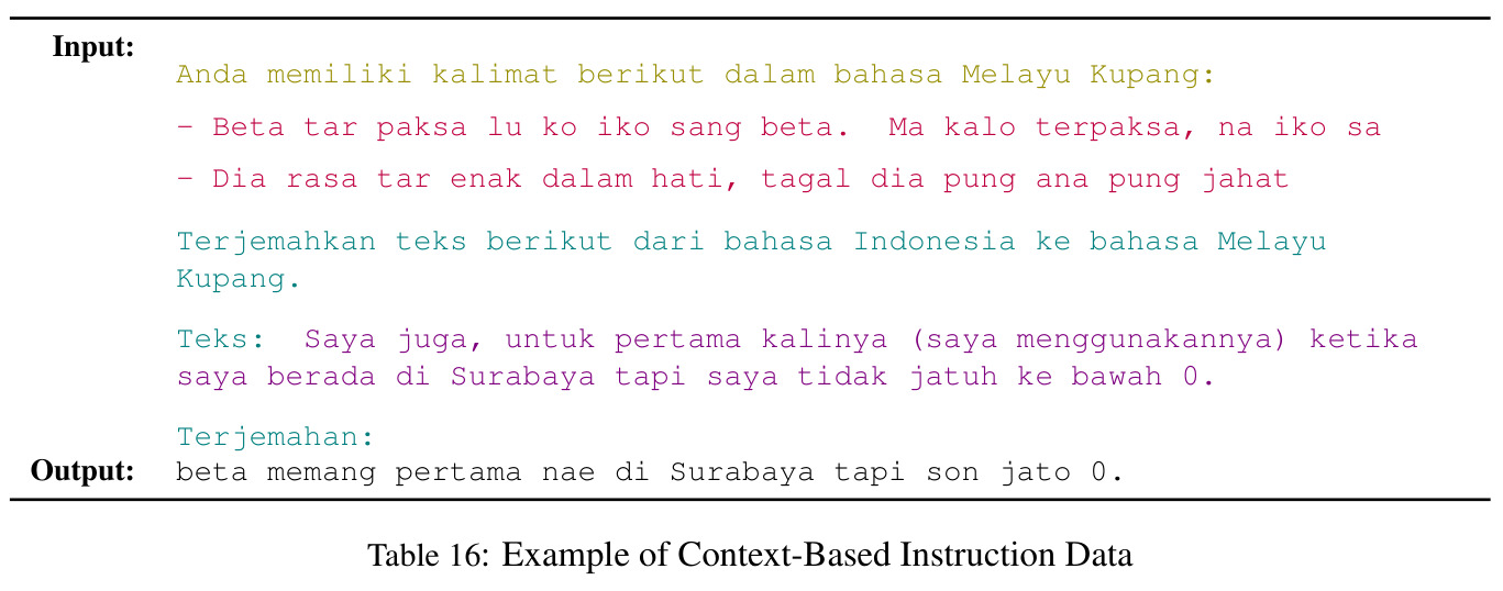 Example of Context-Based Instruction Data