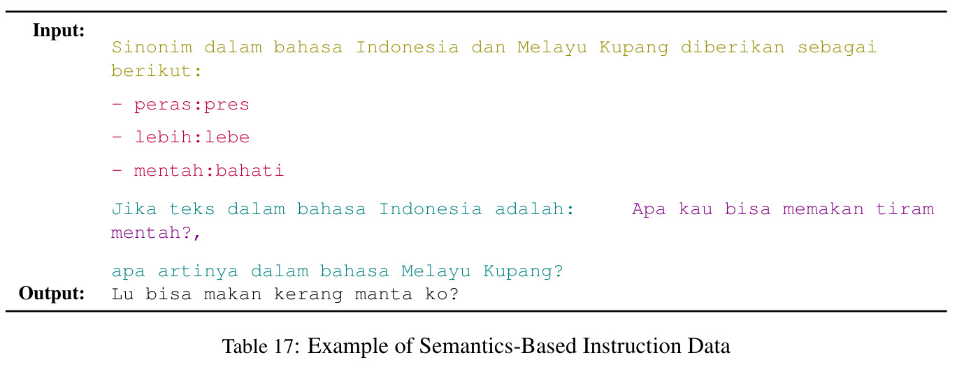 Example of Semantics-Based Instruction Data