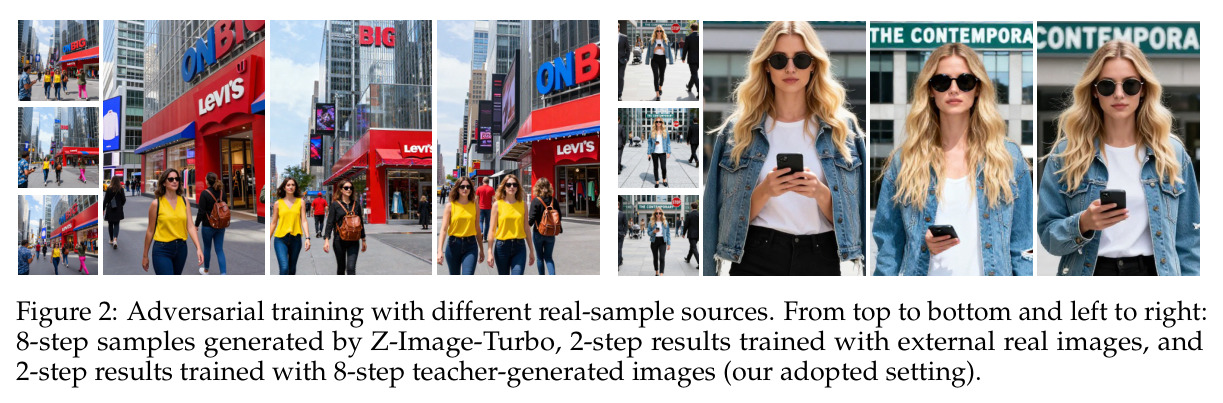 Adversarial training with different real-sample sources.