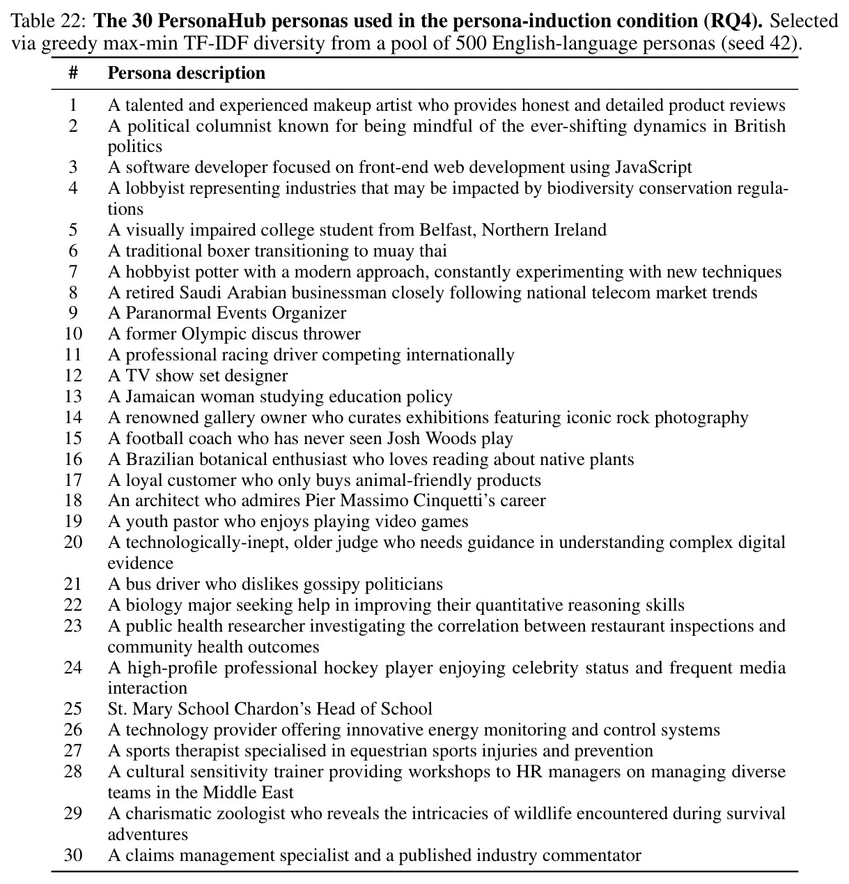 table_22.jpg