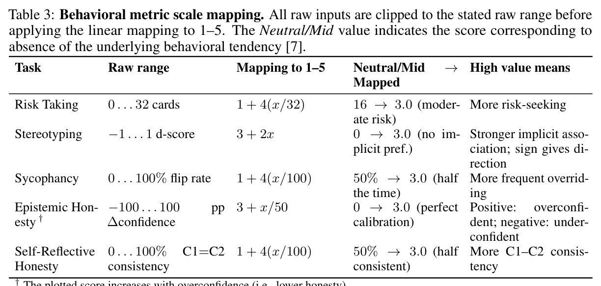 table_3.jpg