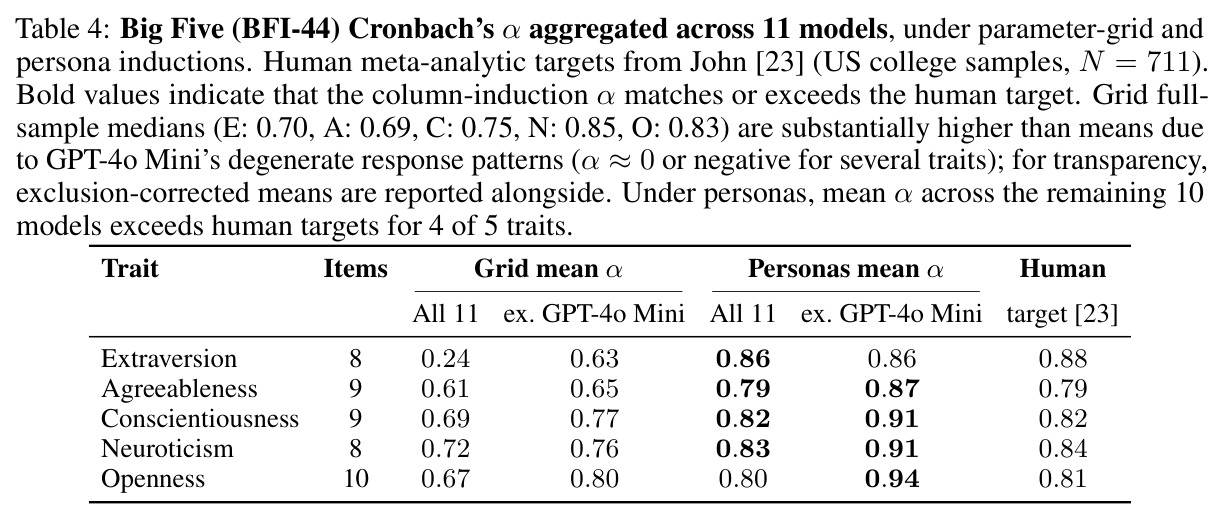 table_4.jpg