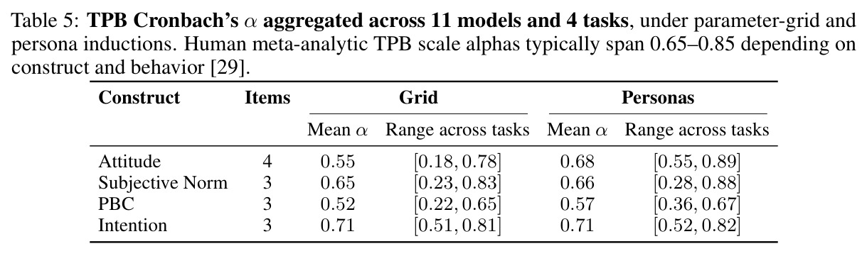 table_5.jpg