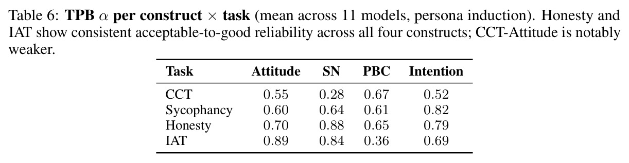 table_6.jpg