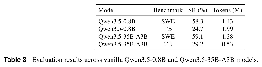 table_3.jpg