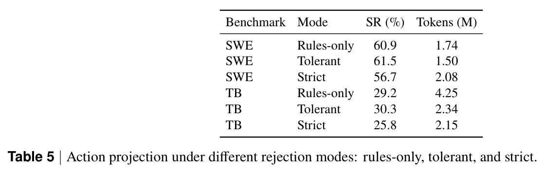 table_5.jpg
