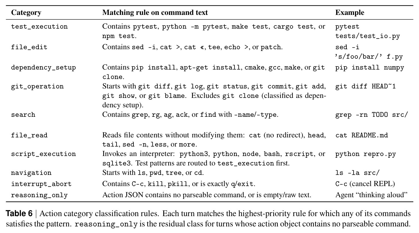 table_6.jpg