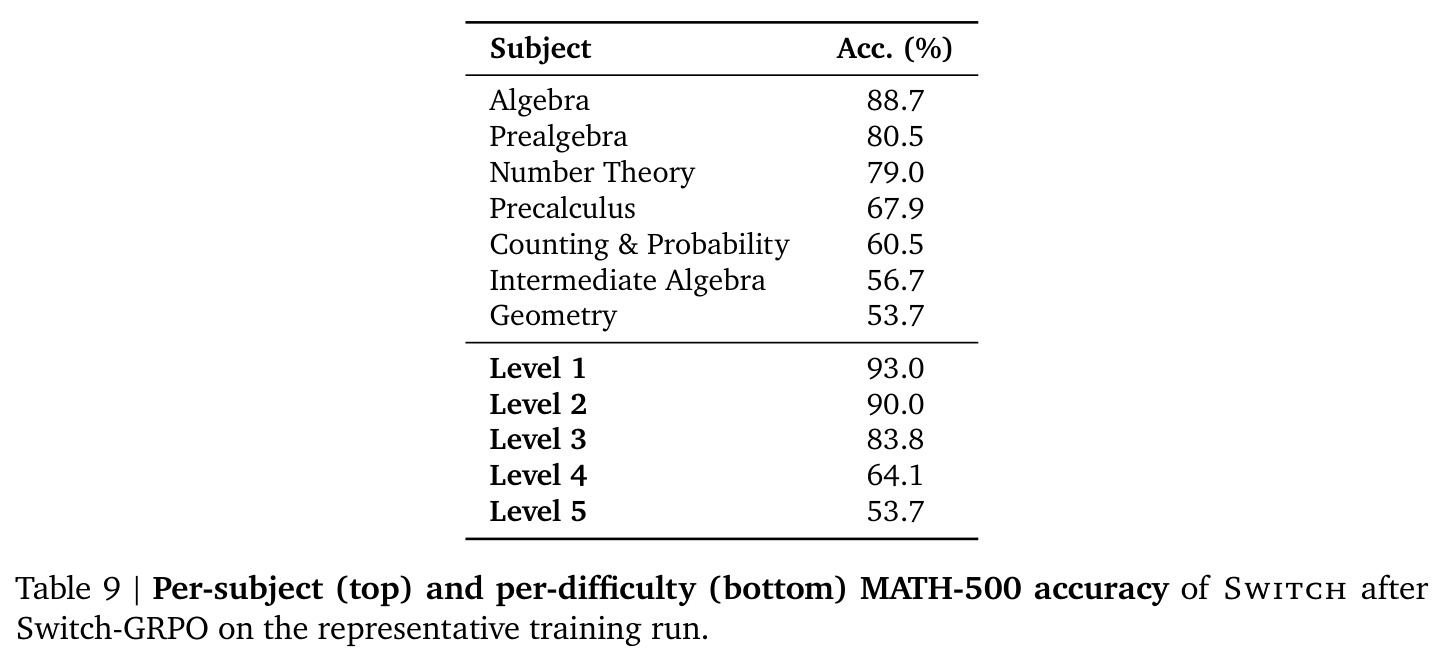 table_9.jpg