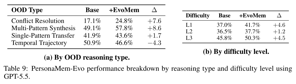 table_9.jpg