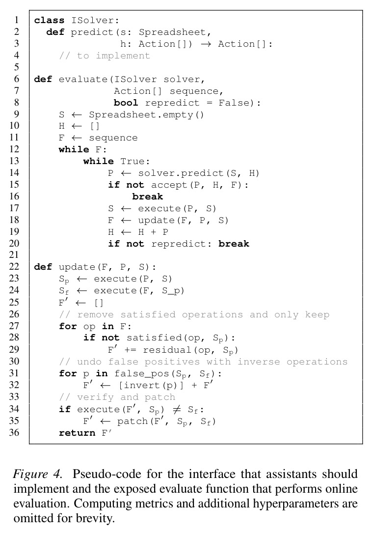 Pseudo-code for the interface that assistants should implement and the exposed evaluate function that performs online evaluation.