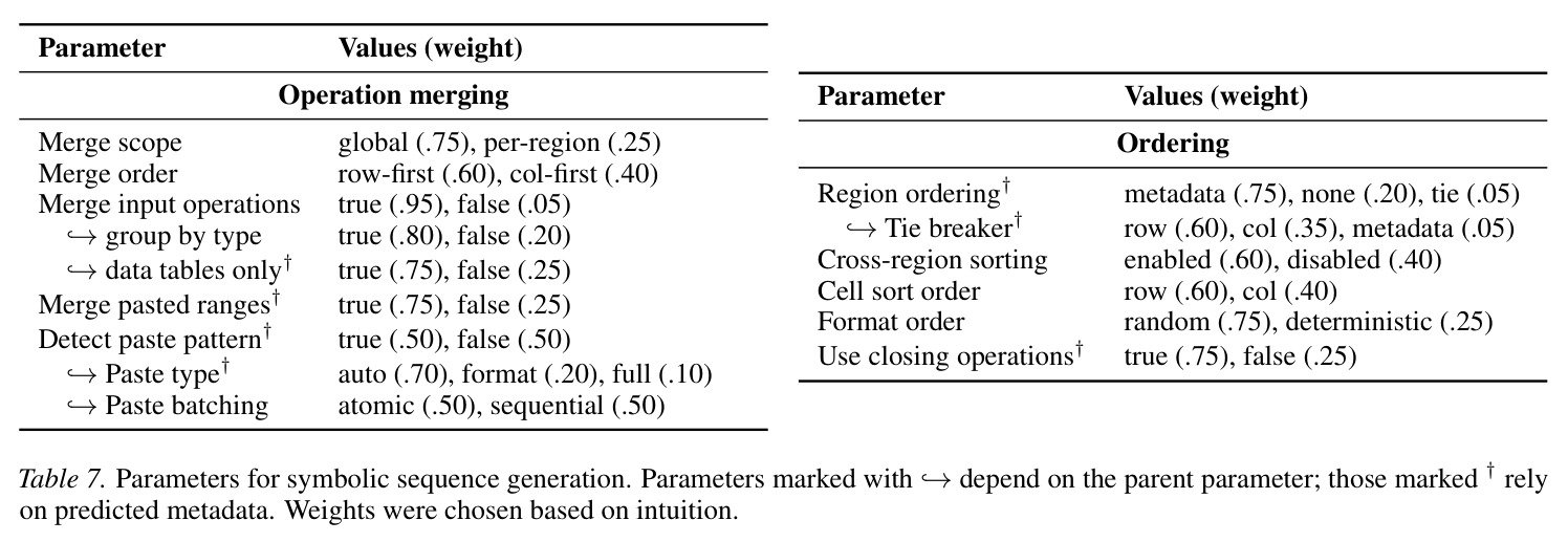 table_7..jpg
