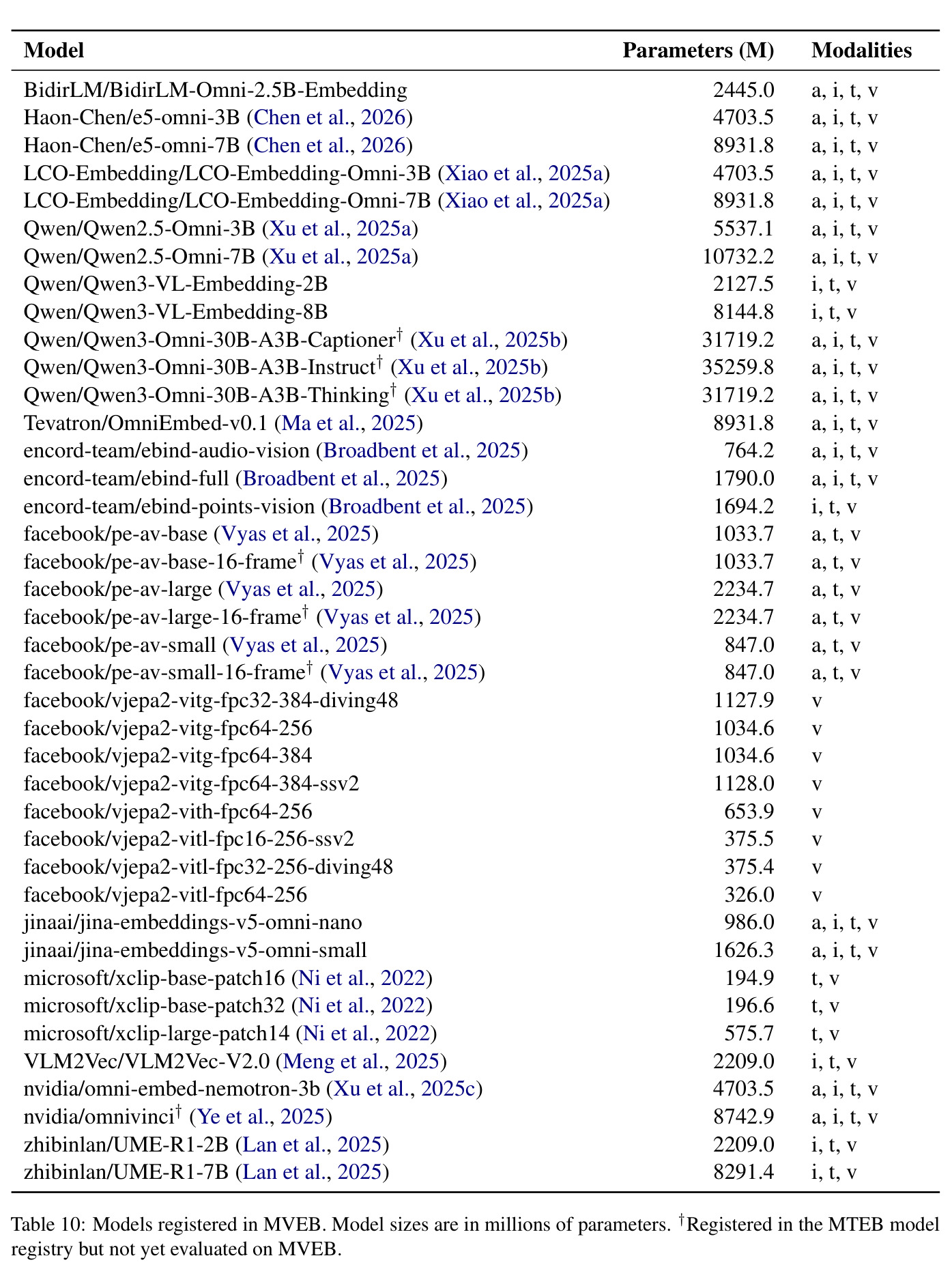 table_10.jpg