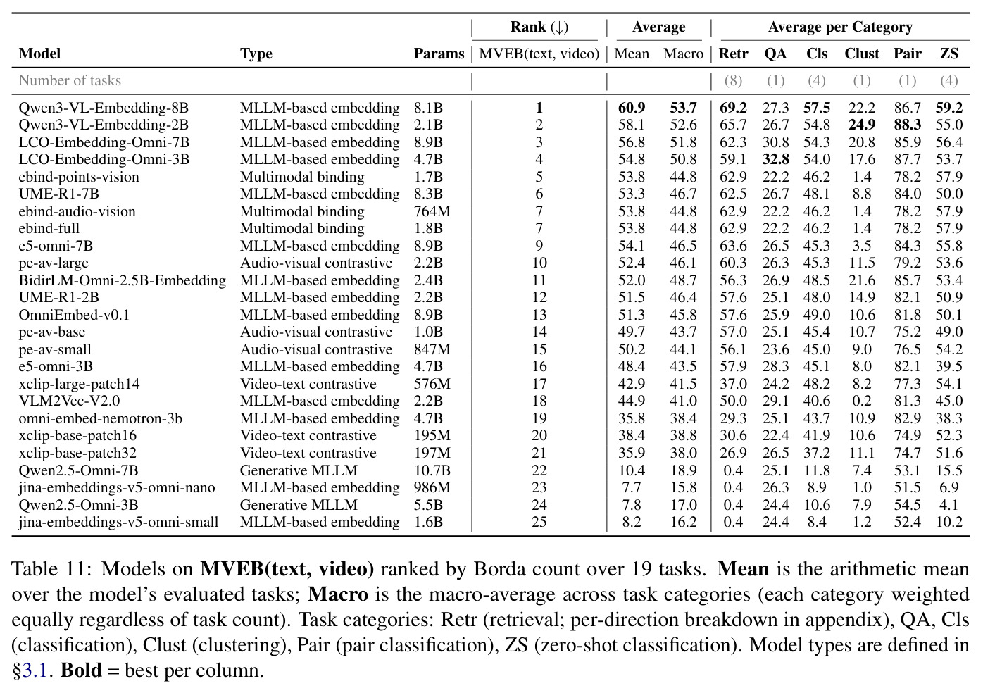 table_11.jpg