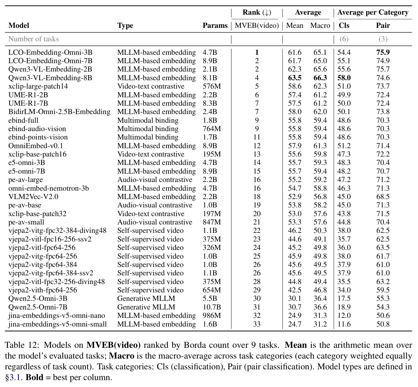 table_12.jpg