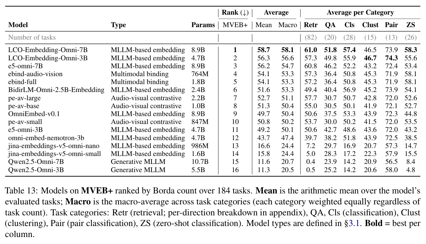 table_13.jpg