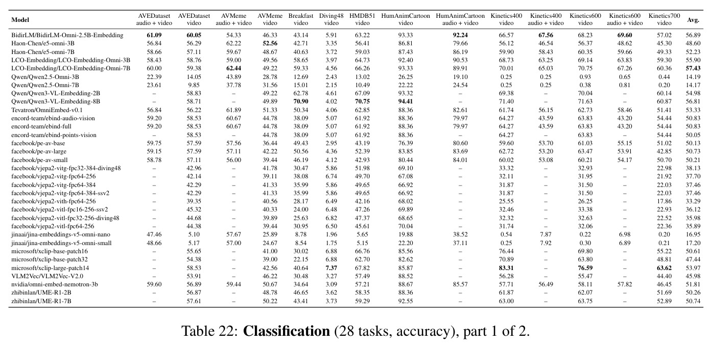 table_22.jpg