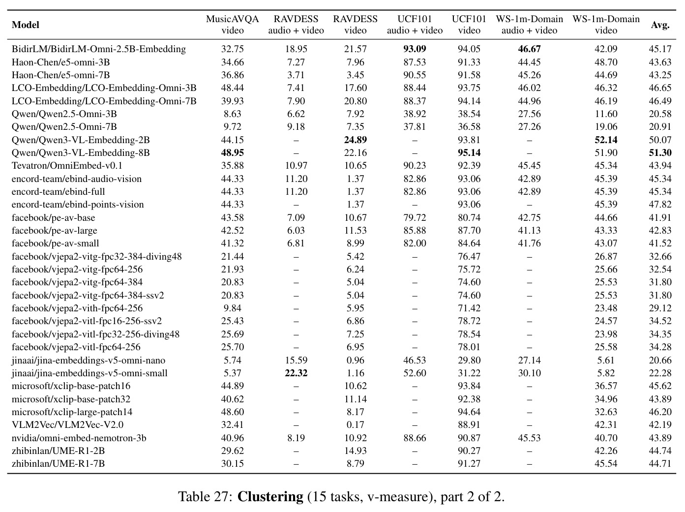 table_27.jpg