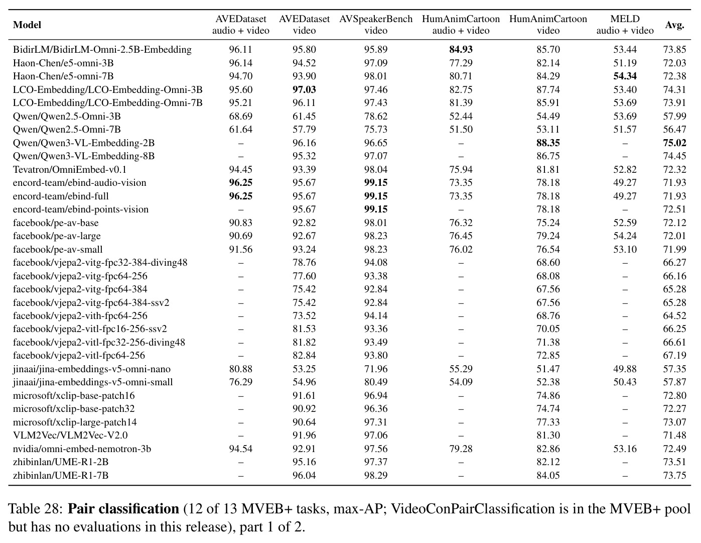table_28.jpg