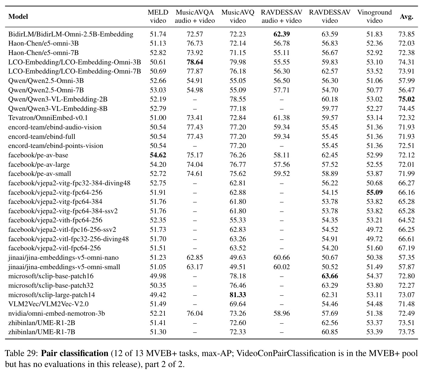 table_29.jpg