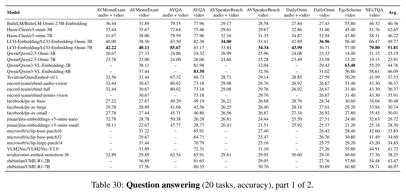 table_30.jpg